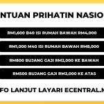 bantuan prihatin nasional bpn