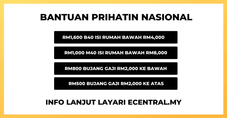 bantuan prihatin nasional bpn