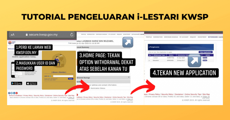 pengeluaran i-lestari