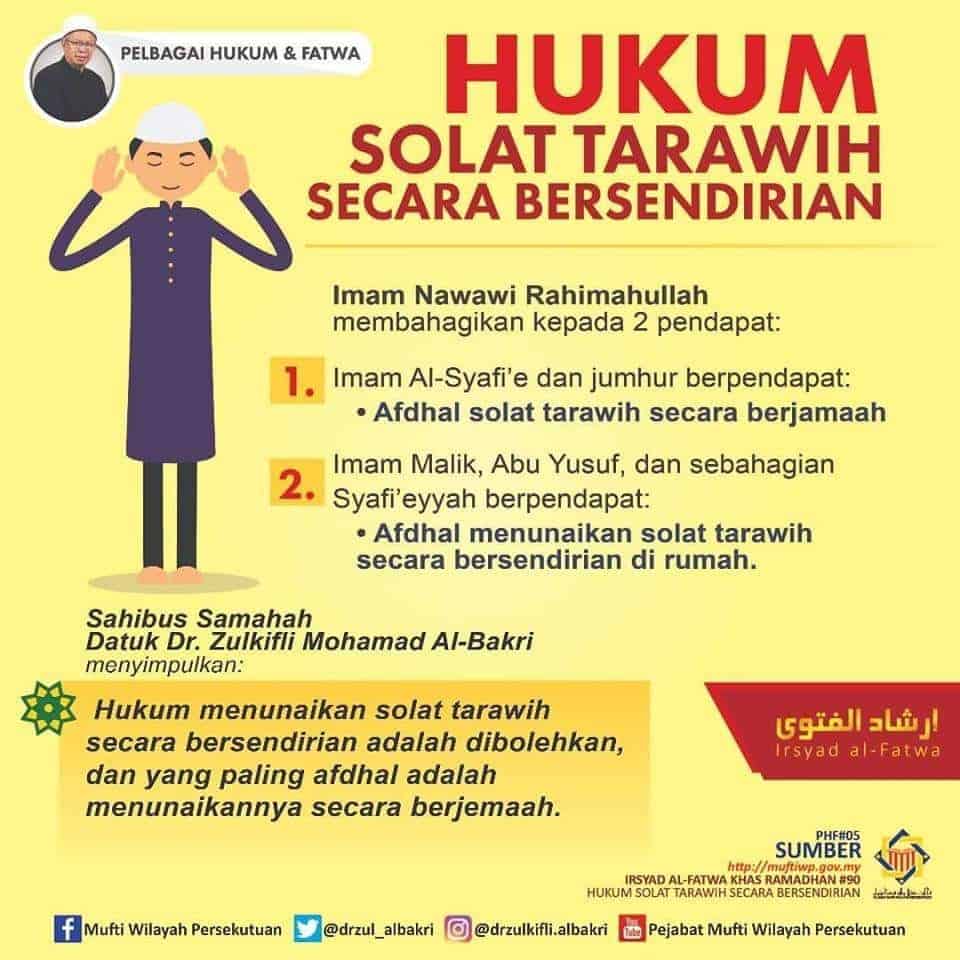 solat tarawih bersendirian