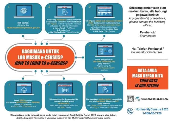 ecensus banci malaysia 2020