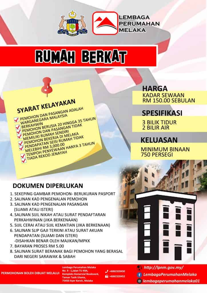 rumah mampu milik melaka