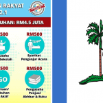 pakej bantuan rakyat pulau pinang