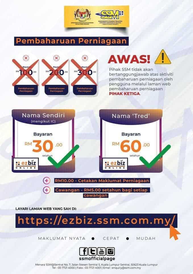 renew ssm online