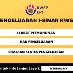 isinar kwsp