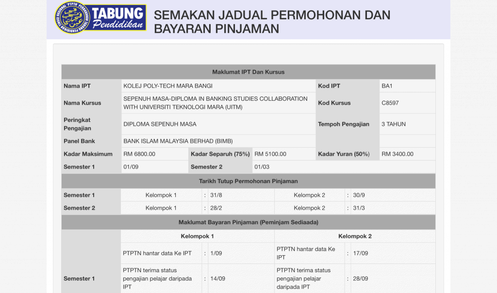 jadual permohonan ptptn