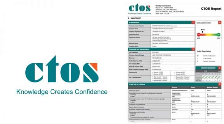 ctos