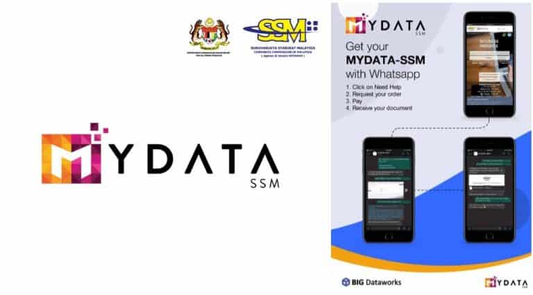 mydata ssm