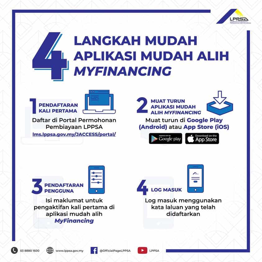 lppsa myfinancing