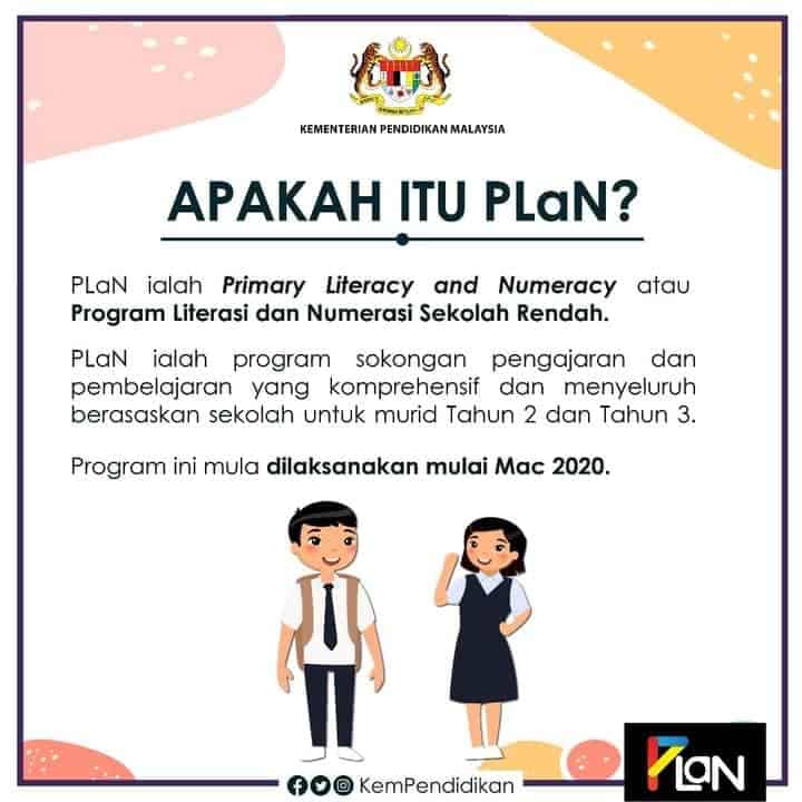 PLaN Program Literasi dan Numerasi Sekolah Rendah