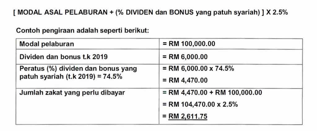 zakat dividen asb 2020