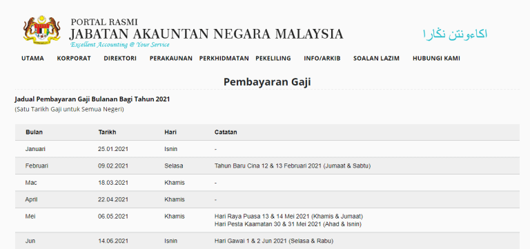 tarikh gaji penjawat awam 2021