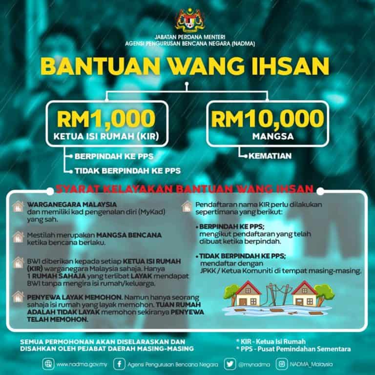 bantuan wang ihsan banjir