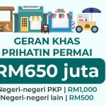 gkp permai gagal kredit