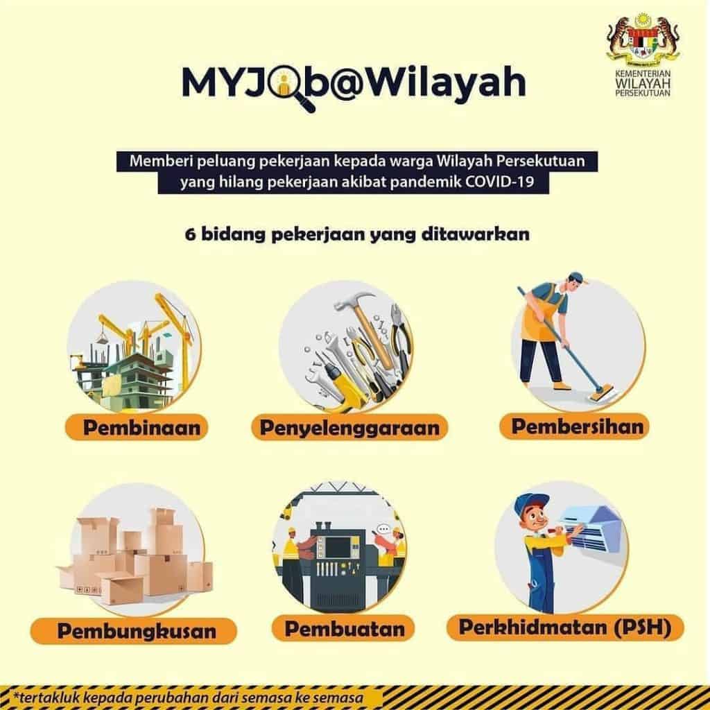 bantuan mywilayah