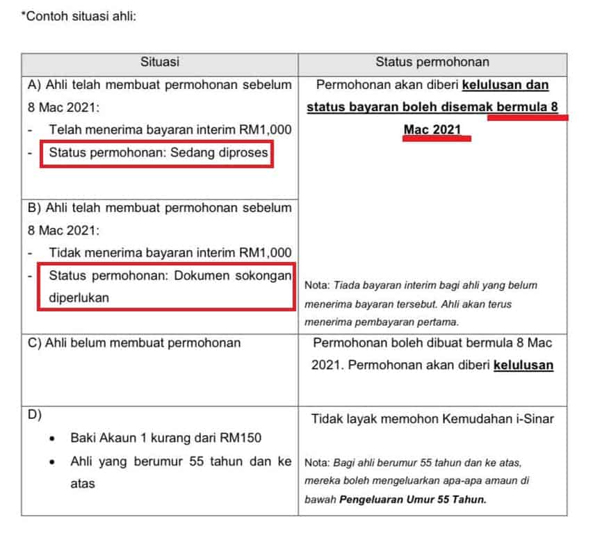 semakan isinar tanpa syarat