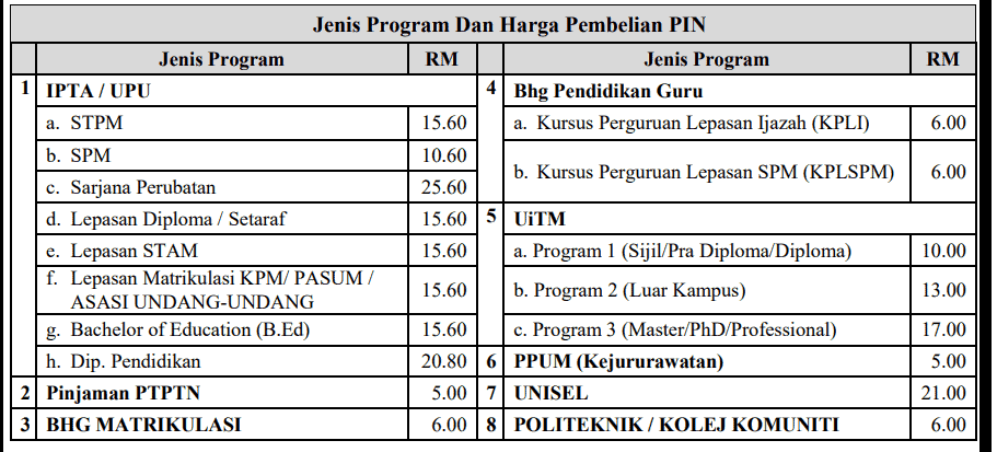 harga no pin upu 