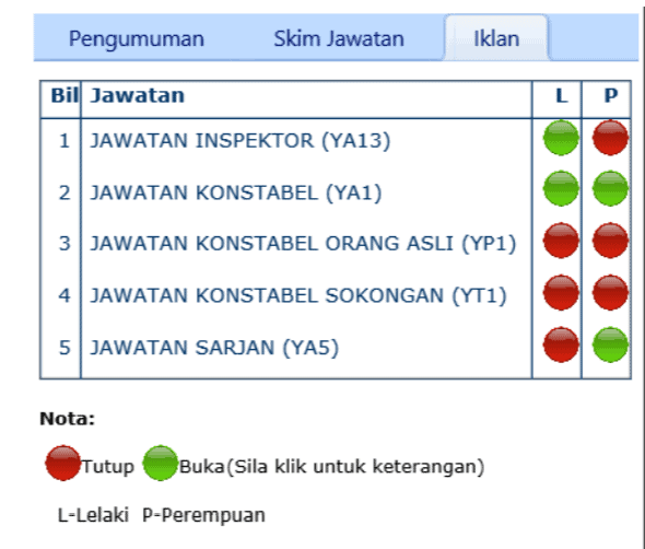 e-pengambilan pdrm