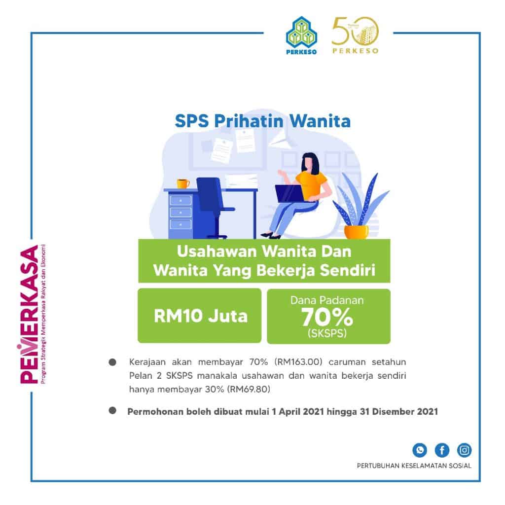 sps prihatin wanita 