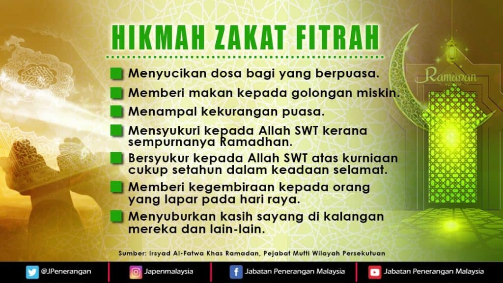 bayaran zakat fitrah