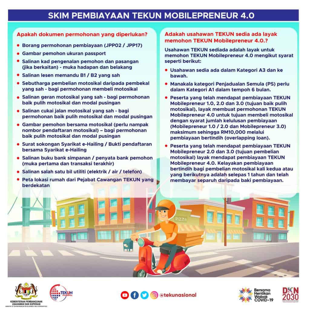 tekun mobilepreneur 4