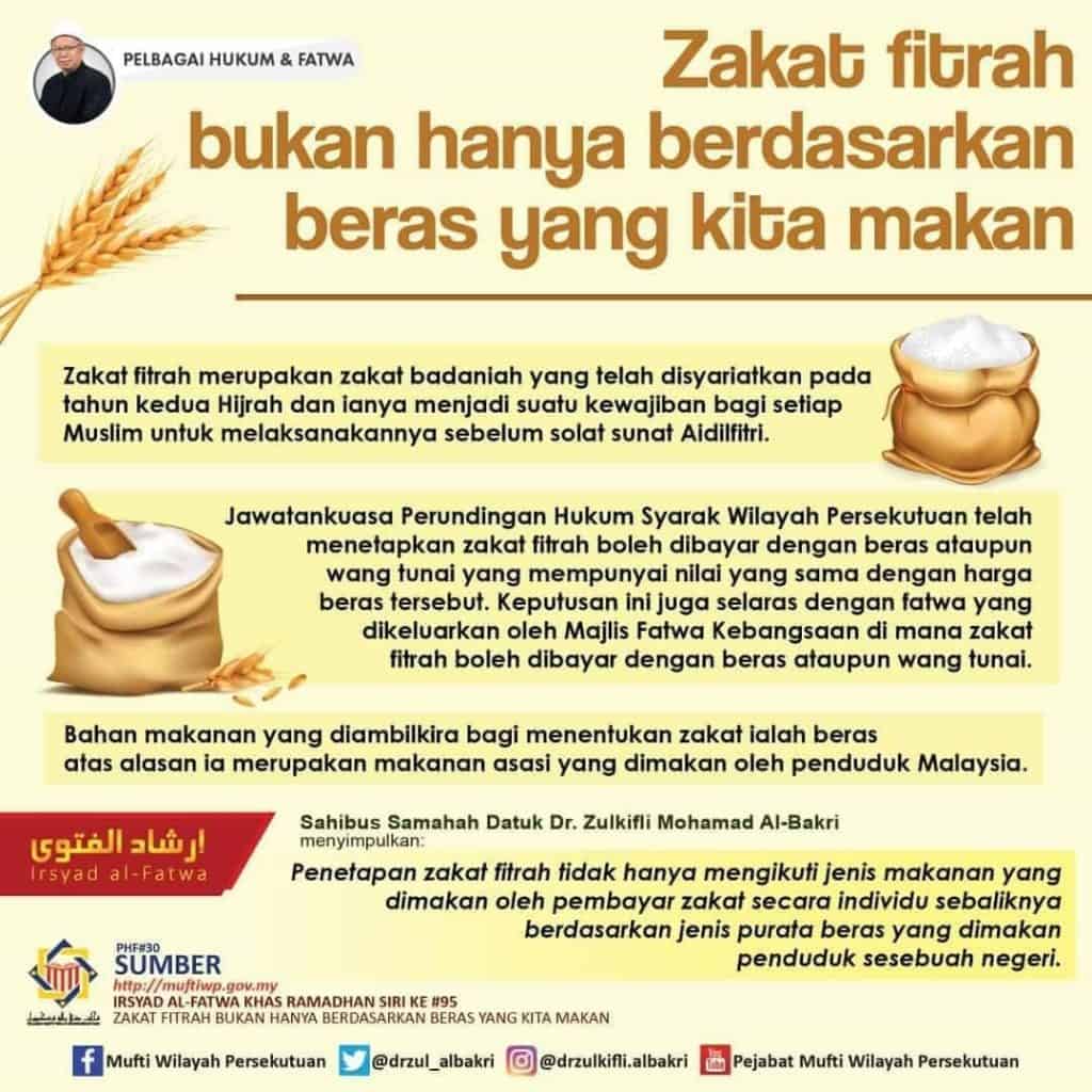 zakat fitrah kadar