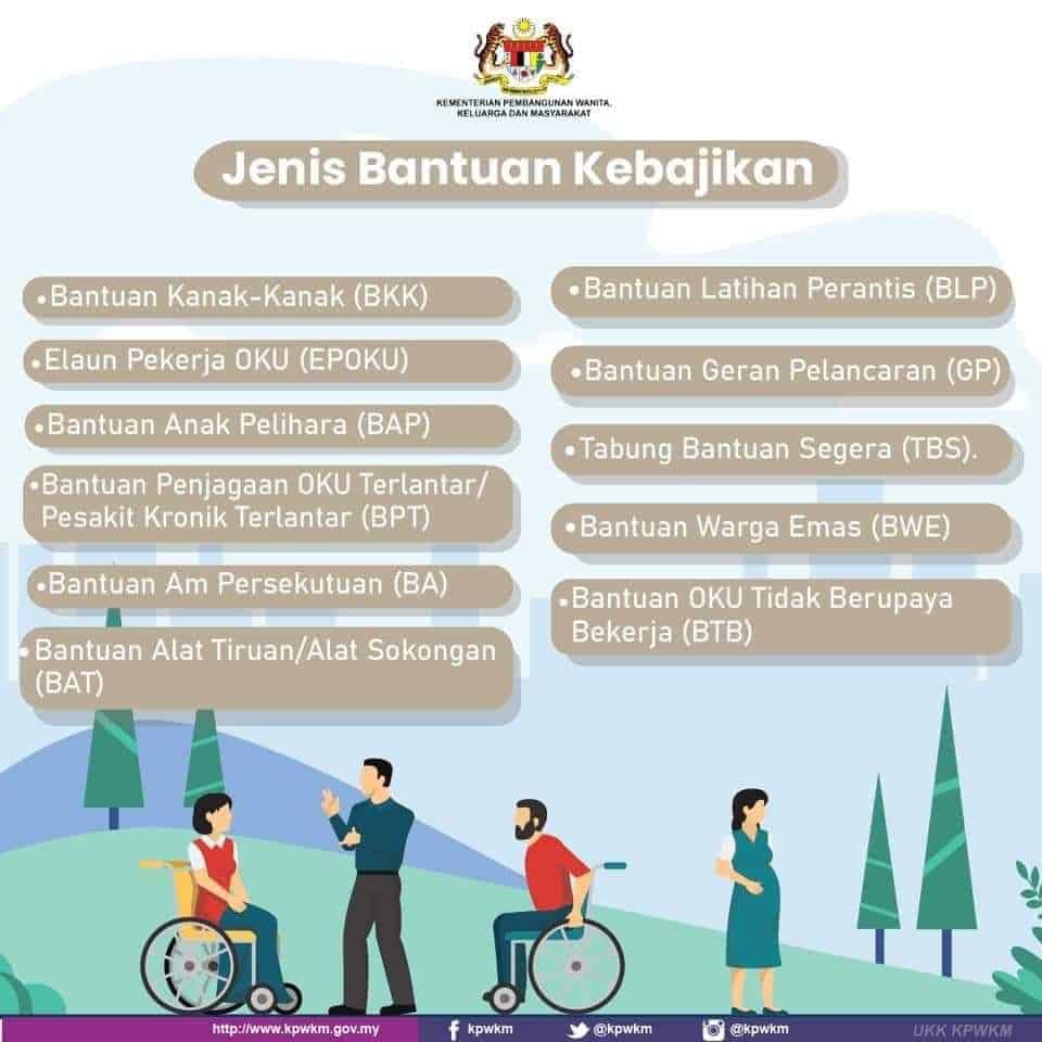 bantuan jkm 2021