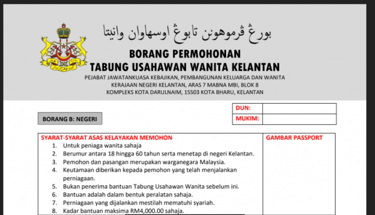 tabung usahawan wanita kelantan