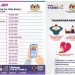 bantuan jkm talian kasih