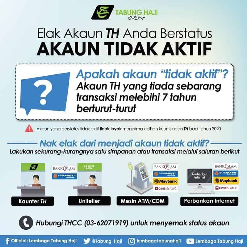 tabung haji tidak aktif