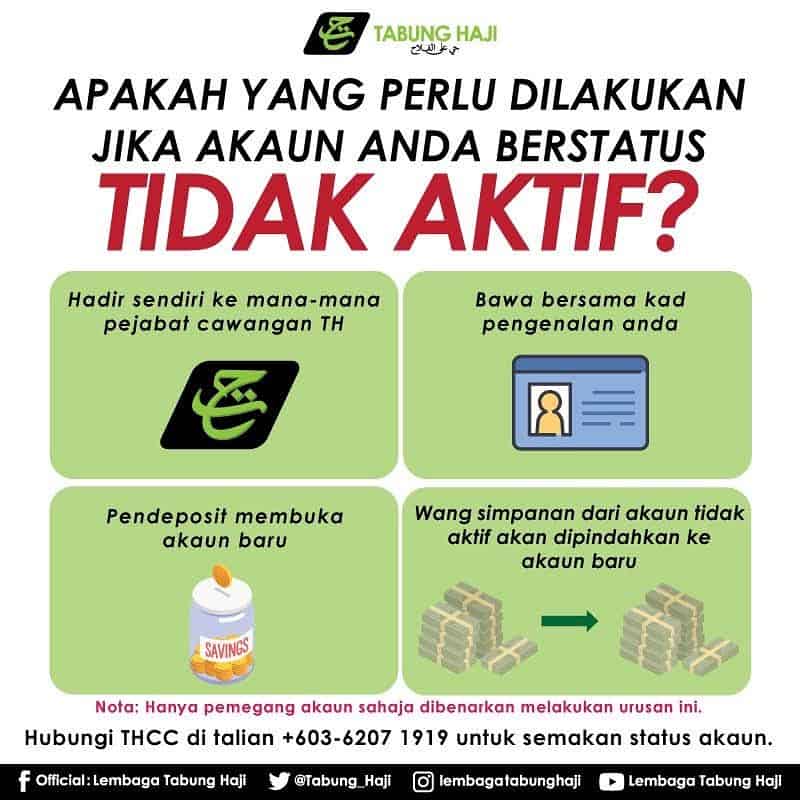 tabung haji tidak aktif