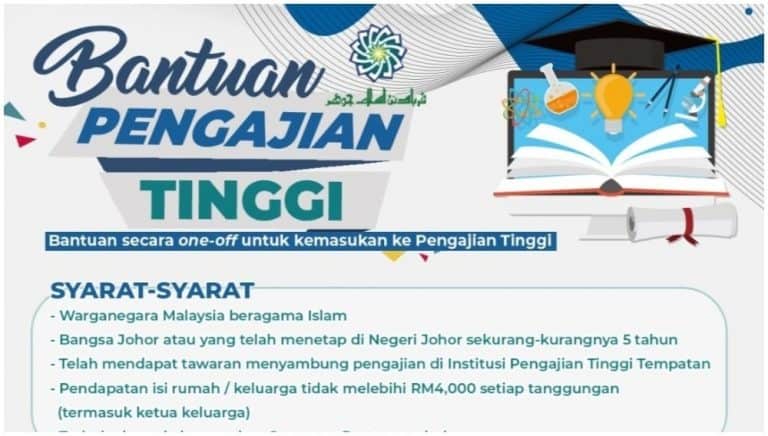 bantuan pij 2021