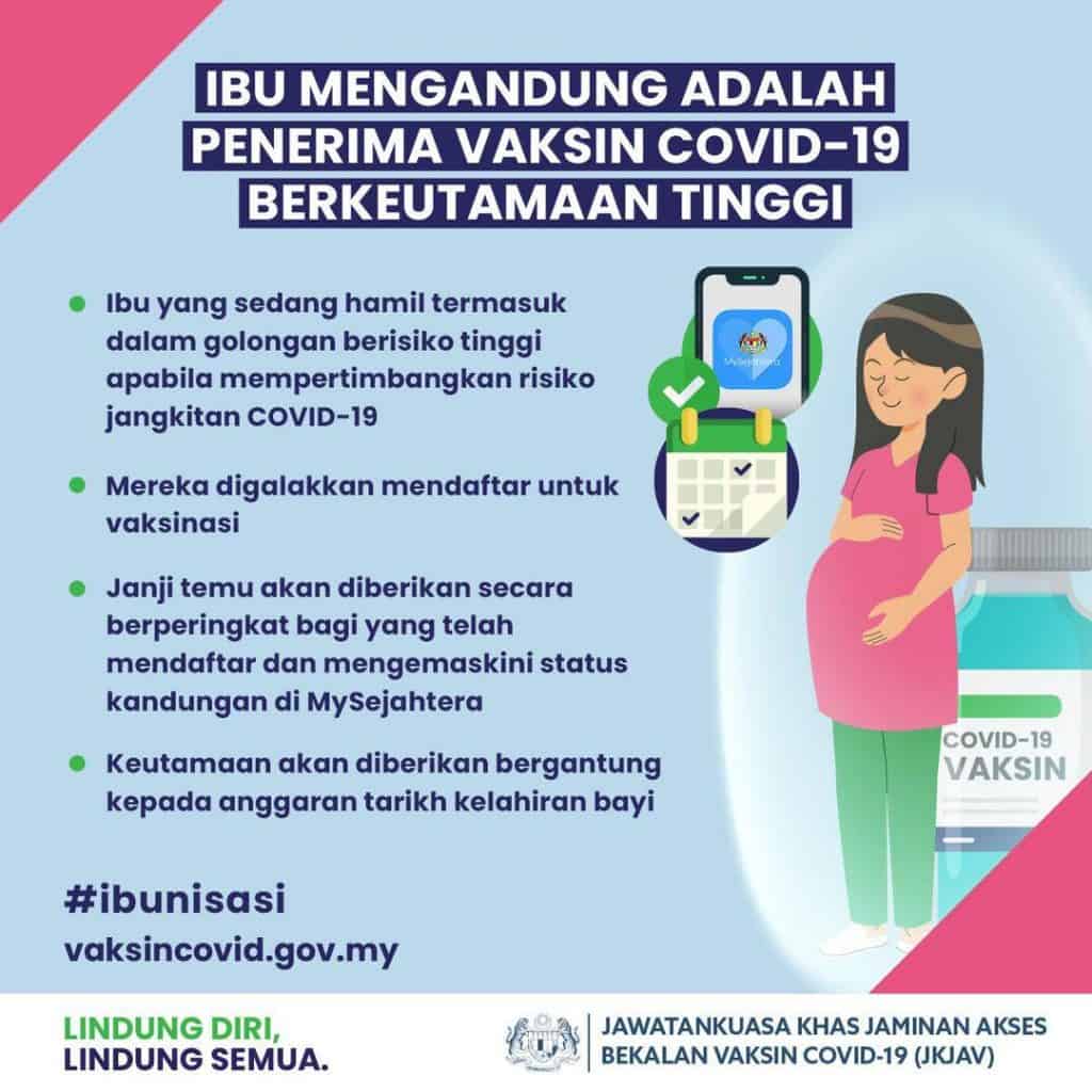 vaksin ibu mengandung