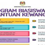 biasiswa bantuan kewangan kpt 2021 2022