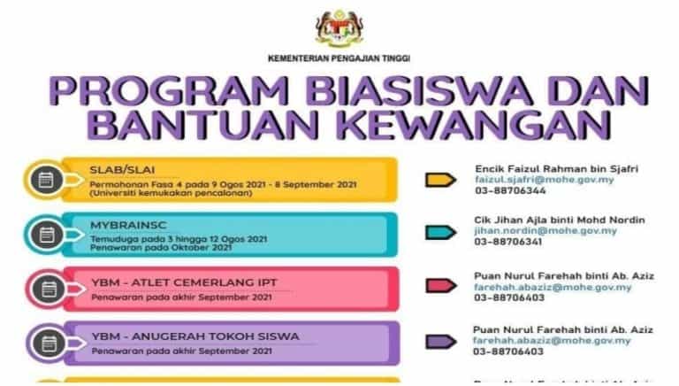 biasiswa bantuan kewangan kpt 2021 2022