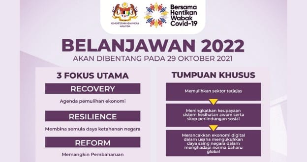 bajet 2022