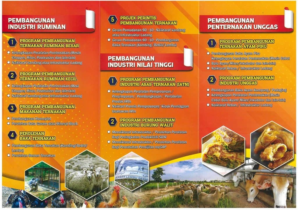 ntuan Pembangunan Projek Industri Penternakan JPVPP 2021/2022