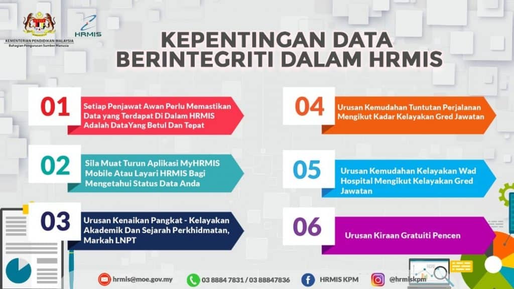 HRMIS 2.0