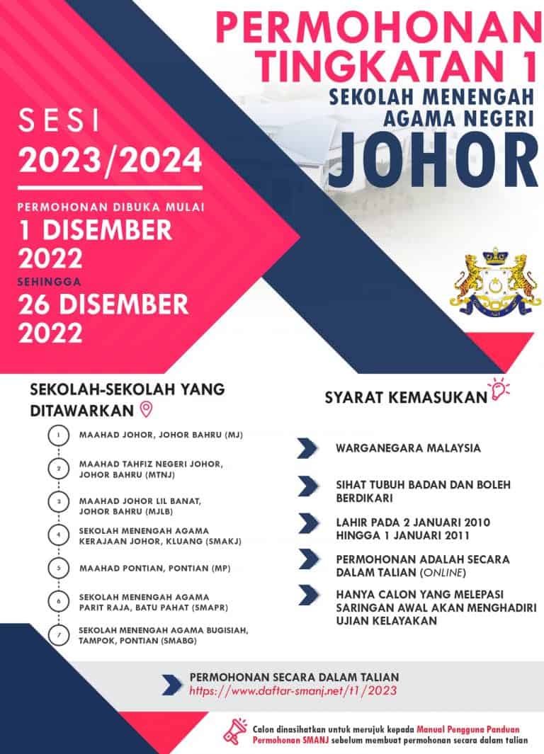 esmanj sekolah agama johor