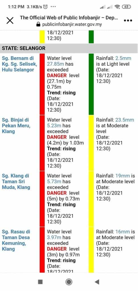 semakan info banjir