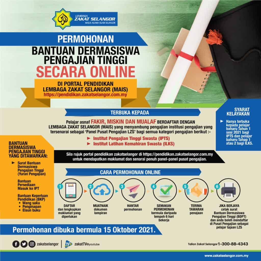 dermasiswa zakat selangor