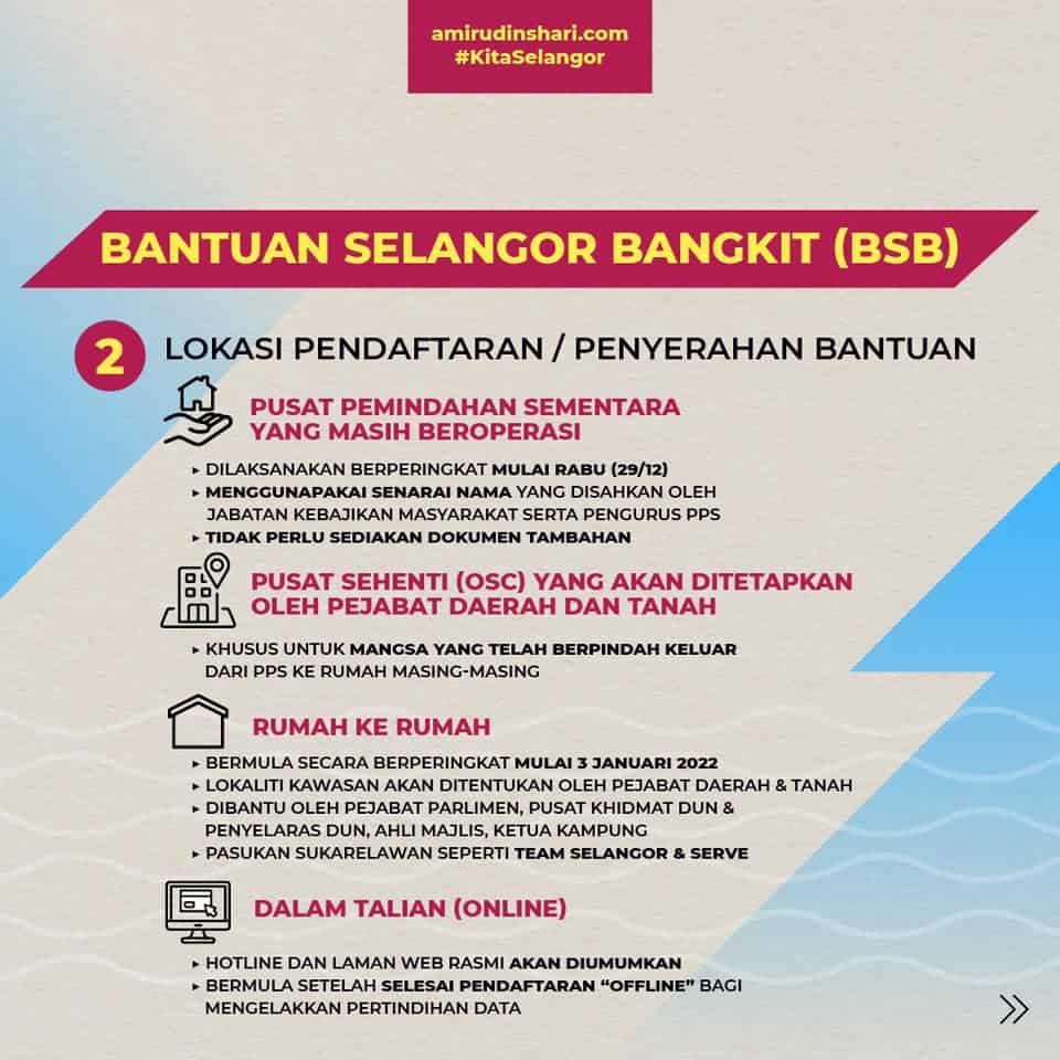 bantuan selangor bangkit