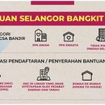 bantuan selangor bangkit bsb