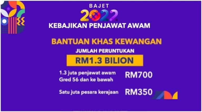 bonus penjawat awam 2022