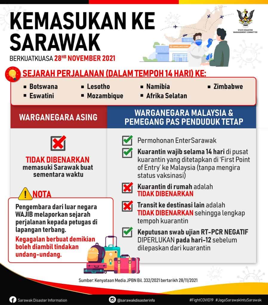 enter sarawak