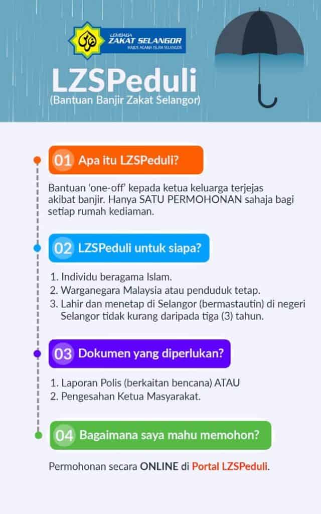 bantuan banjir zakat selangor lzspeduli