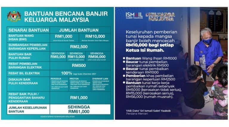 bantuan banjir keluarga malaysia