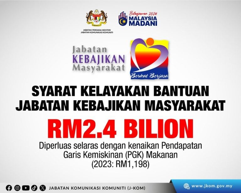 bantuan jkm 2024