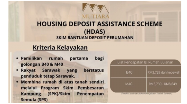 hdas mutiara credit