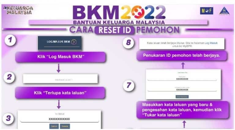 lupa kata laluan bkm password